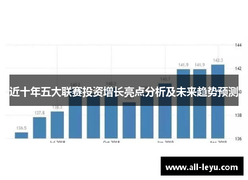 近十年五大联赛投资增长亮点分析及未来趋势预测 近十年五大联赛投资增长亮点分析及未来趋势预测