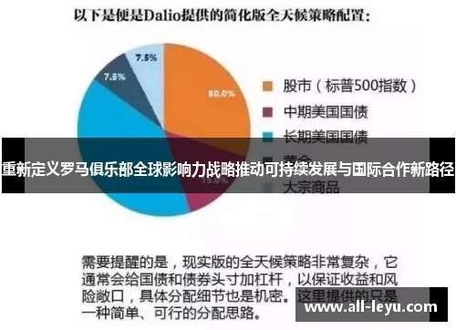 重新定义罗马俱乐部全球影响力战略推动可持续发展与国际合作新路径